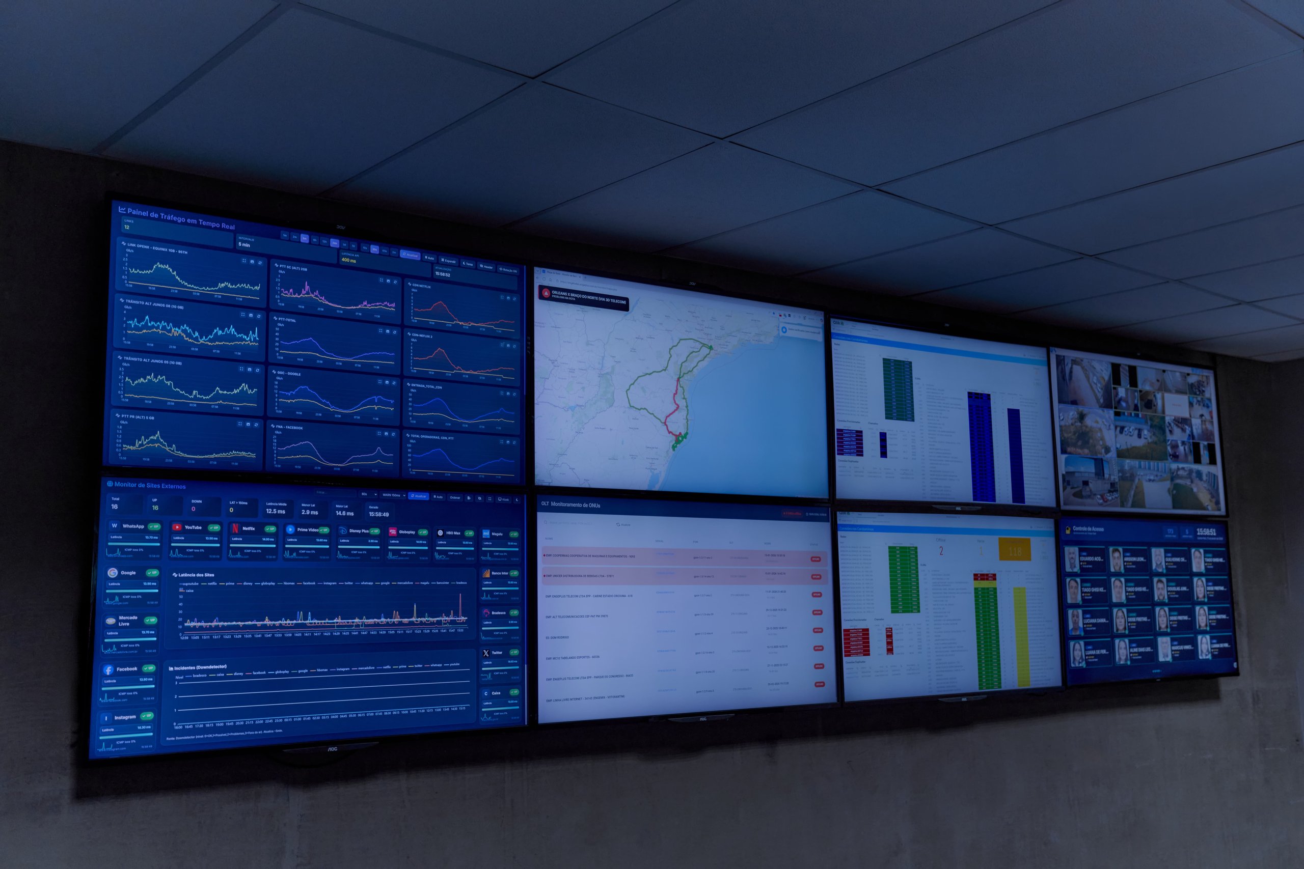 Autonomia Operacional entre Matriz e Filiais
